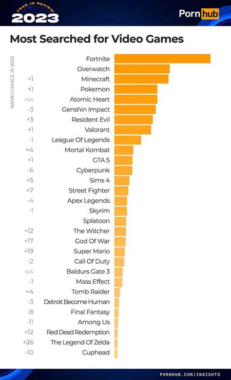 Porn Tags Porn Videos 